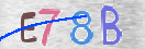 Immagine CAPTCHA